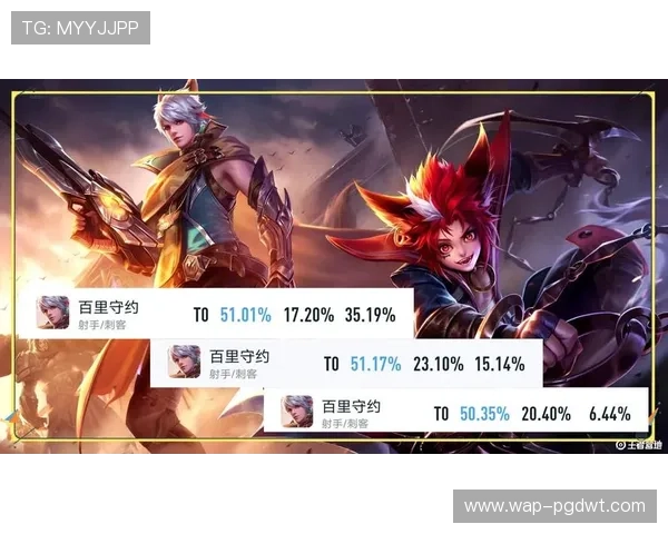 PG赌博辅助器全面解析：提升游戏体验与安全防护的实用工具推荐